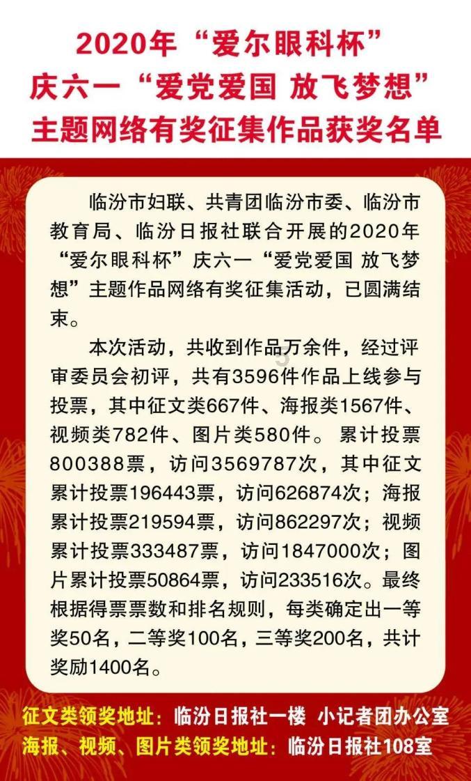 新手魔法师